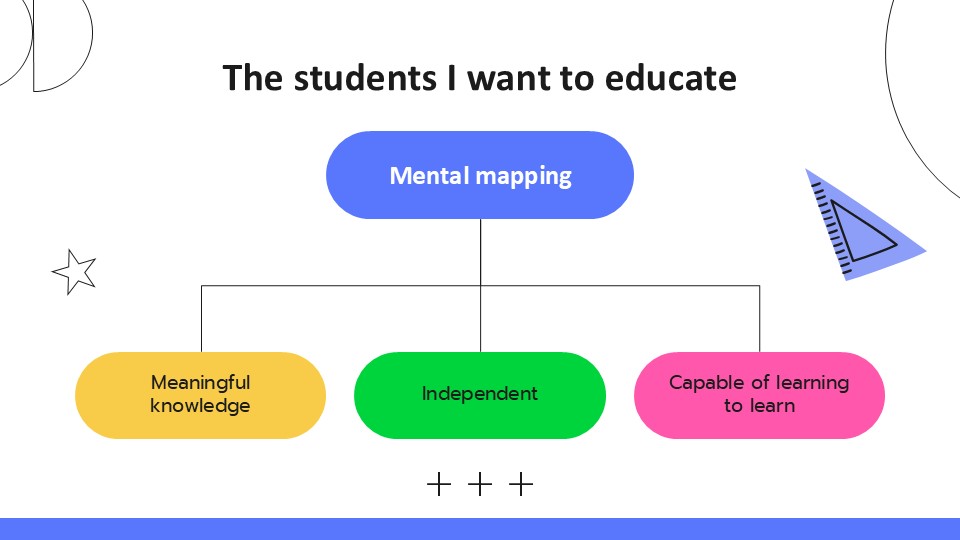 En Workshop For Teachers Teaching Strategies By Greatppt 9