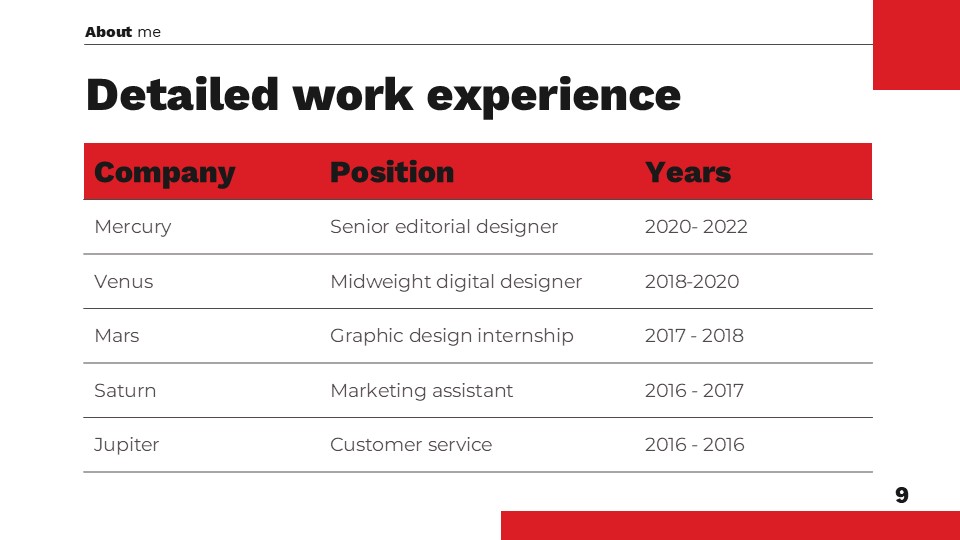 Editorial Graphic Designer Portfolio By Greatppt 9