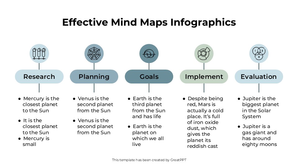 Effective Mind Maps Infographics By Greatppt 12