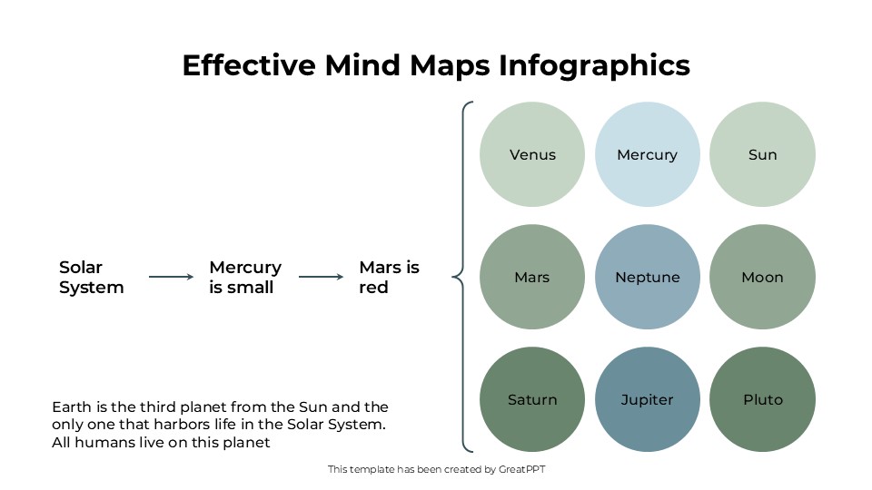 Effective Mind Maps Infographics By Greatppt 4