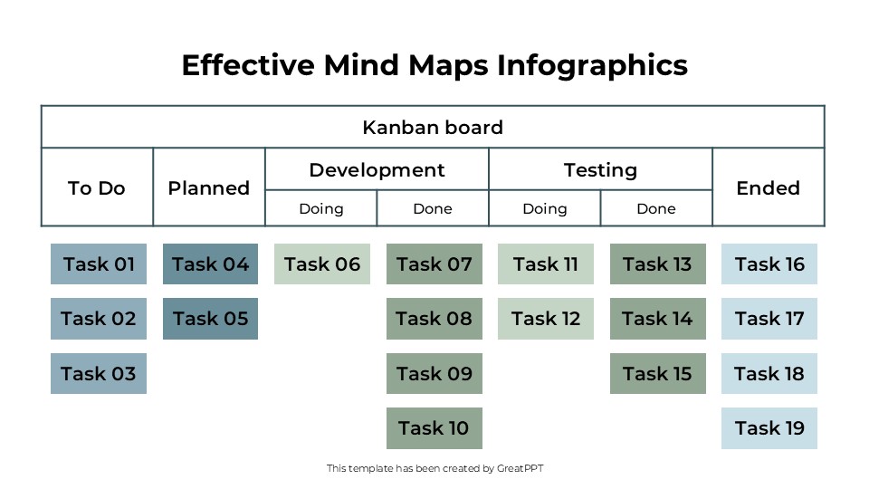 Effective Mind Maps Infographics By Greatppt 5