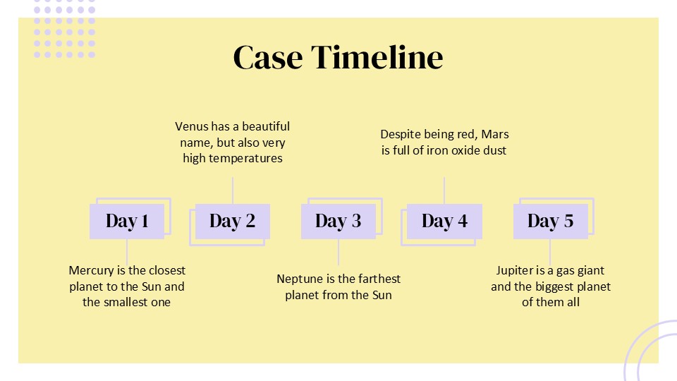 Fibromyalgia Clinical Case By Greatppt 20