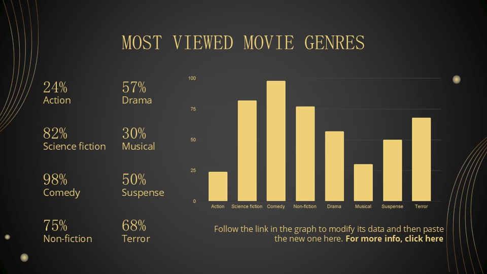 Golden Figurine Movie Awards By Greatppt 33