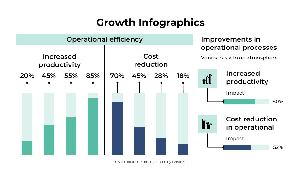 Growth Infographics By Greatppt 15