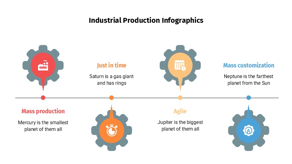 Industrial Production Infographics By Greatppt 15