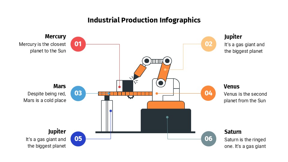 Industrial Production Infographics By Greatppt 25