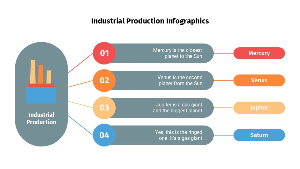 Industrial Production Infographics By Greatppt 28