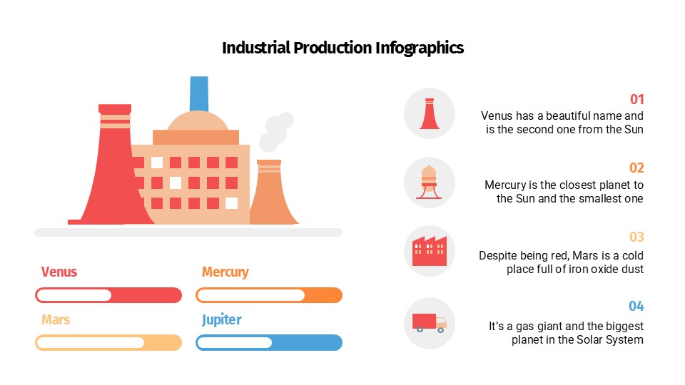 Industrial Production Infographics By Greatppt 7