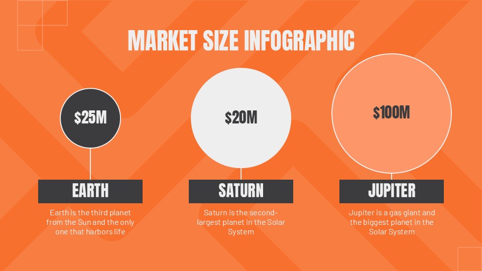 Logistic Startup Pitch Deck By Greatppt 16
