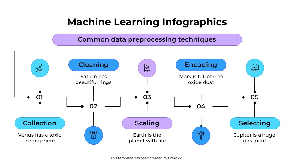 Machine Learning Infographics By Greatppt 11
