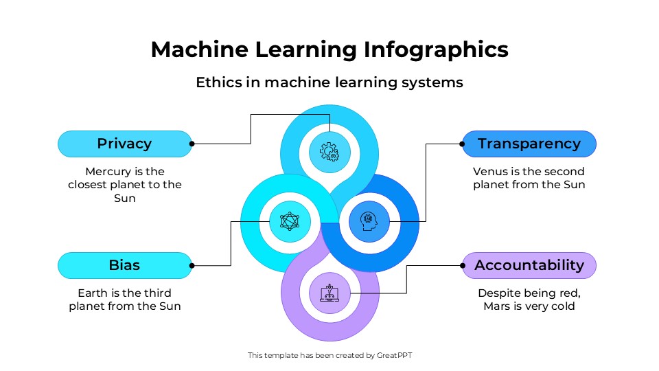 Machine Learning Infographics By Greatppt 15