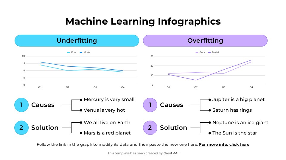 Machine Learning Infographics By Greatppt 18