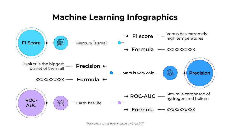 Machine Learning Infographics By Greatppt 3