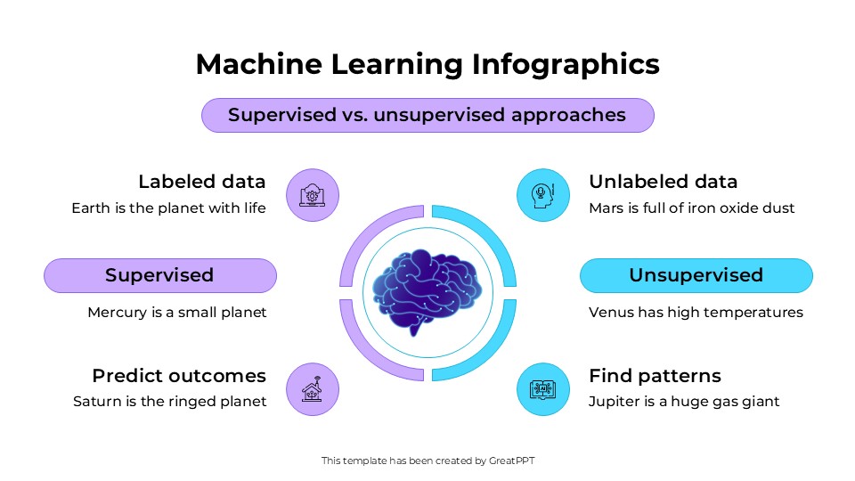 Machine Learning Infographics By Greatppt 4