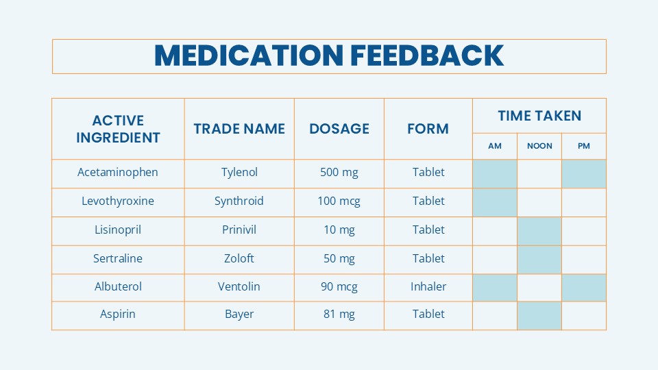 Medication Guides By Greatppt 29