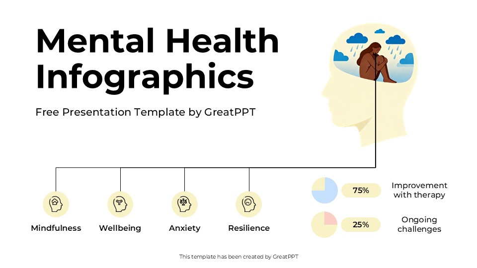 Mental Health Infographics By Greatppt 1