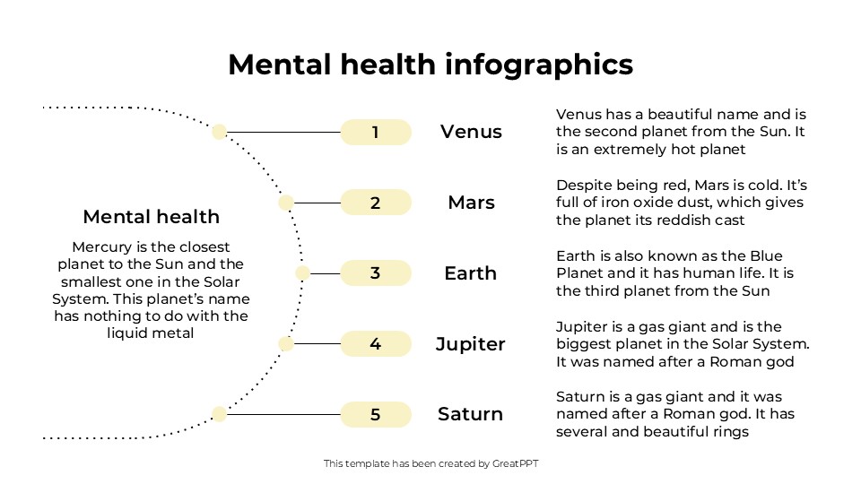 Mental Health Infographics By Greatppt 2