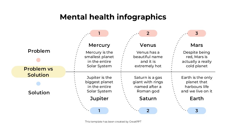 Mental Health Infographics By Greatppt 6