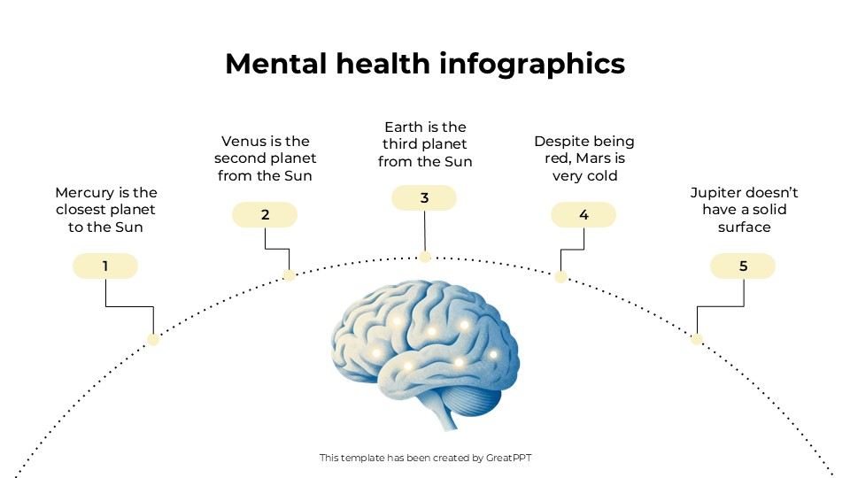 Mental Health Infographics By Greatppt 8