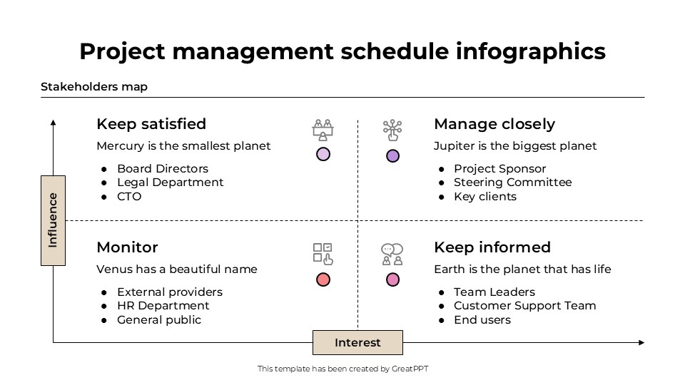 Project Management Schedule Infographics By Greatppt 4