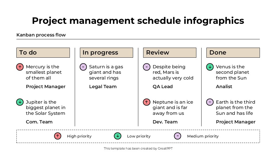 Project Management Schedule Infographics By Greatppt 7