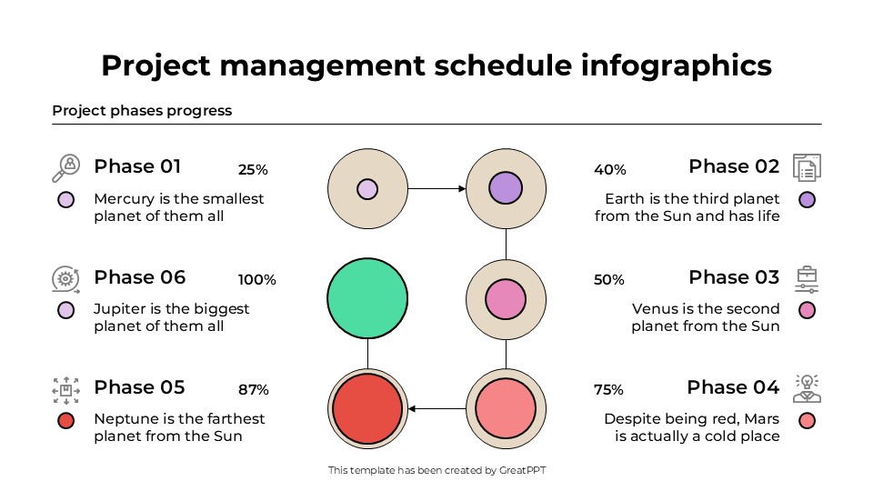 Project Management Schedule Infographics By Greatppt 9