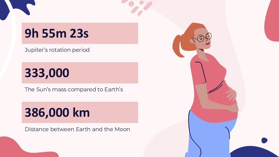Stages Of Pregnancy By Greatppt 16