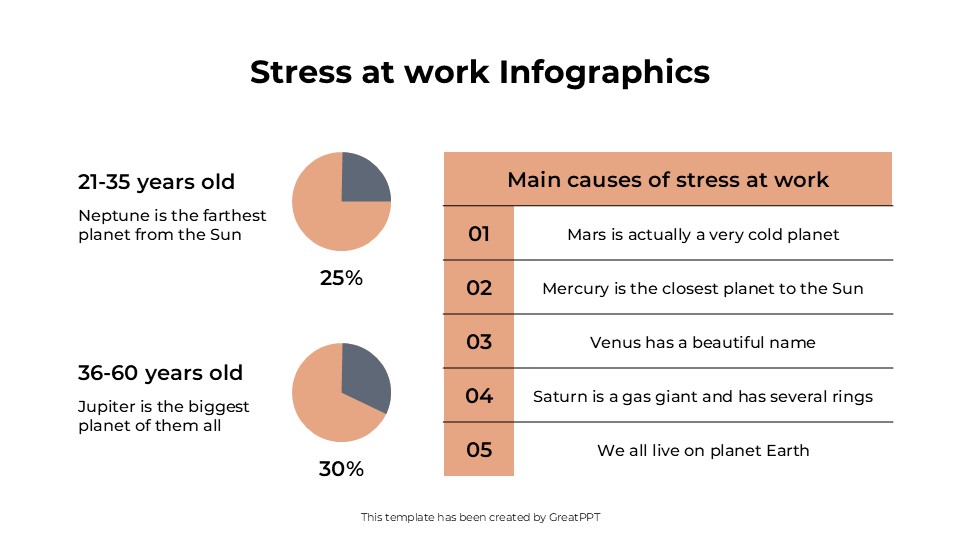 Stress At Work Infographics By Greatppt 11
