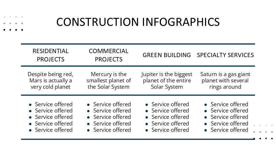 Urban Construction Company Profile Infographics By Greatppt 11