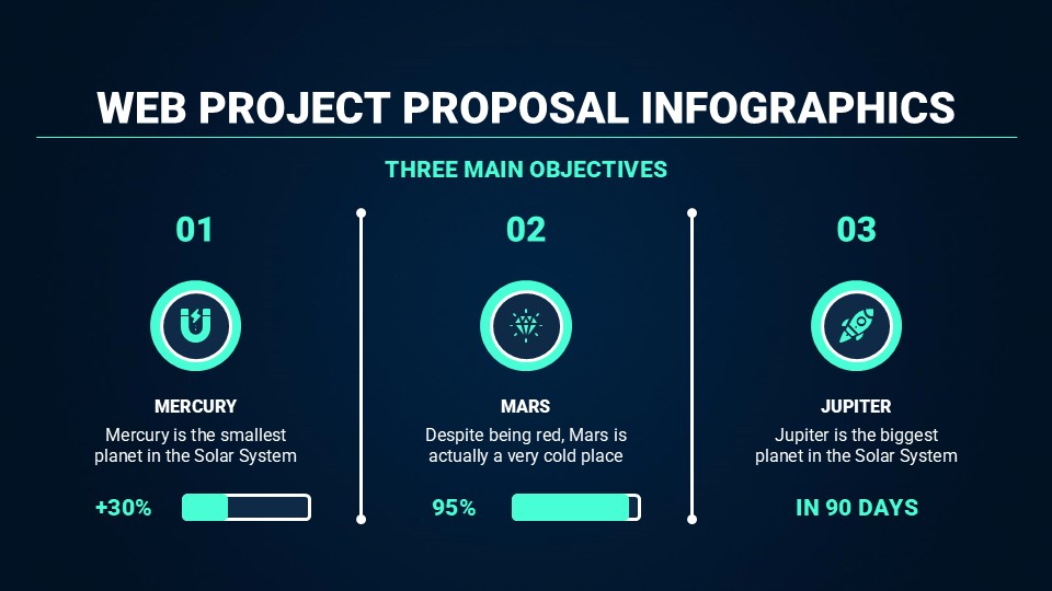 Web Project Proposal Infographics By Greatppt 3