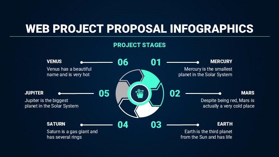 Web Project Proposal Infographics By Greatppt 7