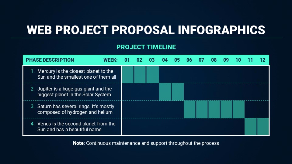 Web Project Proposal Infographics By Greatppt 8