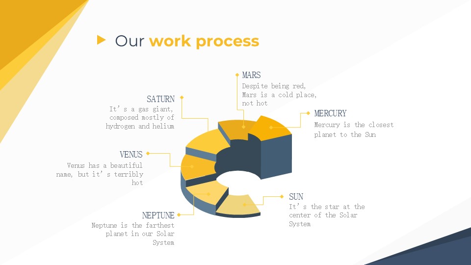 Yellow Abstract Business By Greatppt 12