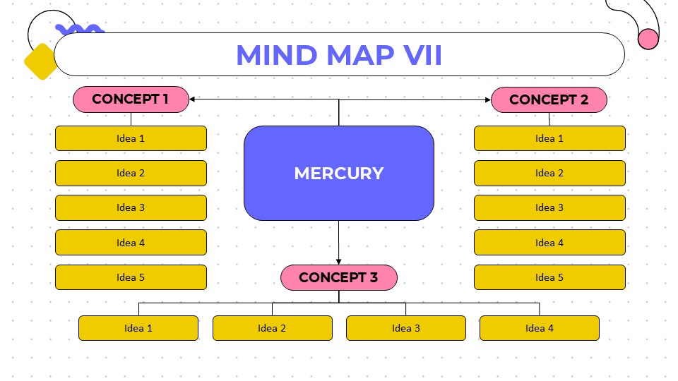 Animated Mind Maps For Education 10