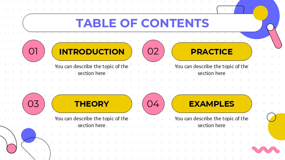 Animated Mind Maps For Education 2