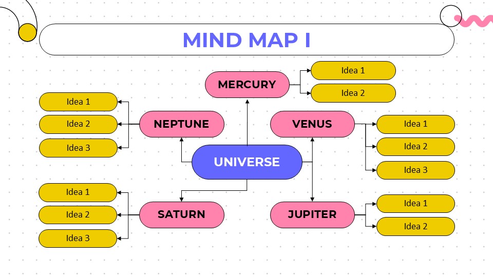 Animated Mind Maps For Education 4