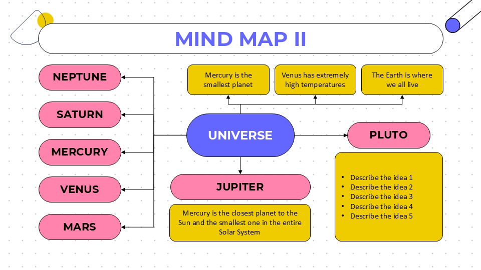 Animated Mind Maps For Education 5