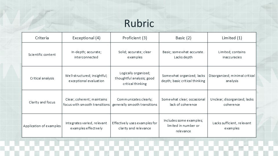 Automotive Industry Lesson For Middle School By Greatppt 10