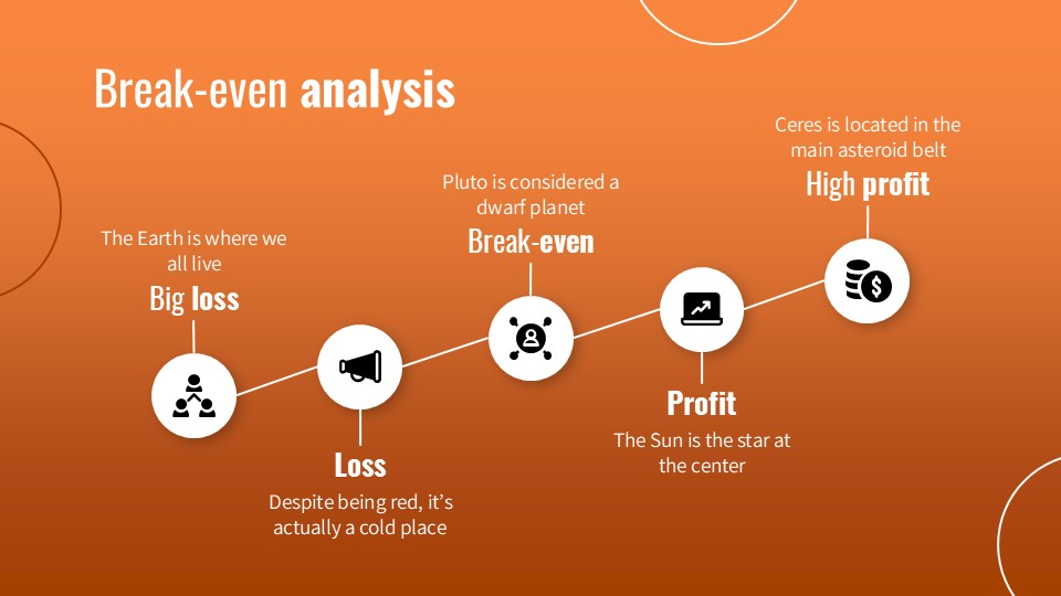 Construction Engineering Business Plan By Greatppt 18