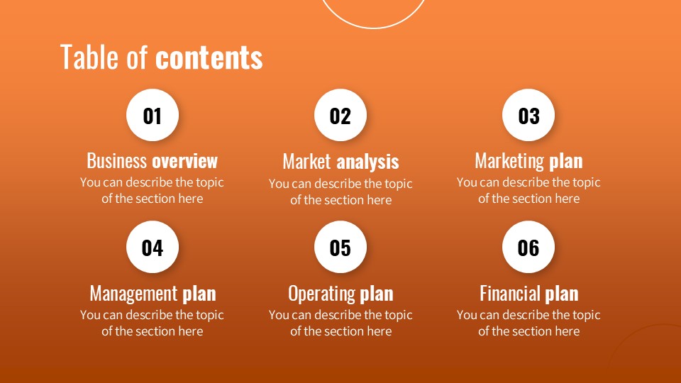 Construction Engineering Business Plan By Greatppt 2