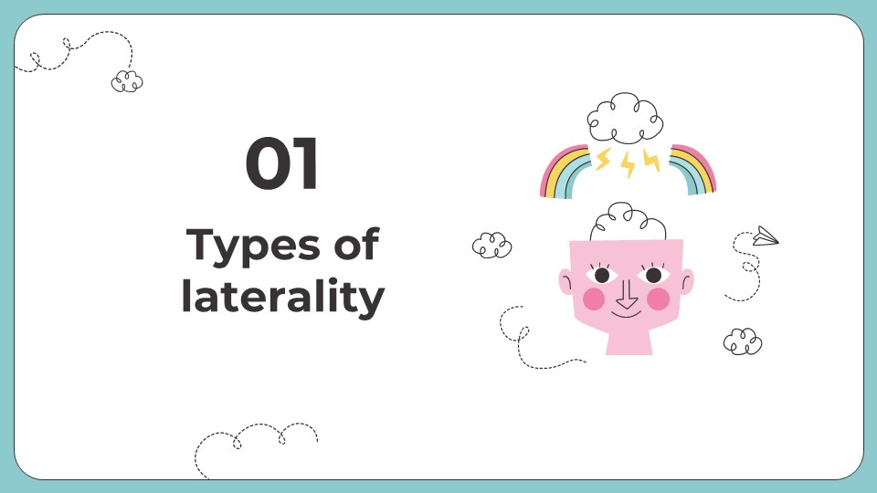 En Laterality And Learning Difficulties By Greatppt 3