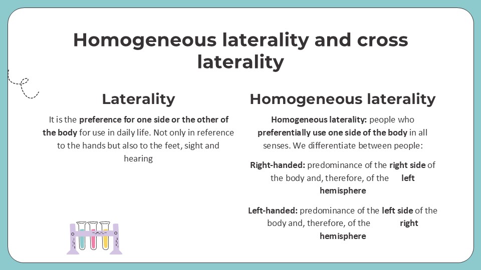 En Laterality And Learning Difficulties By Greatppt 4