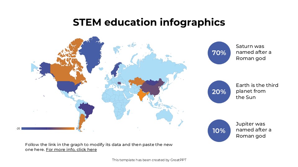Stem Education Infographics By Greatppt 10