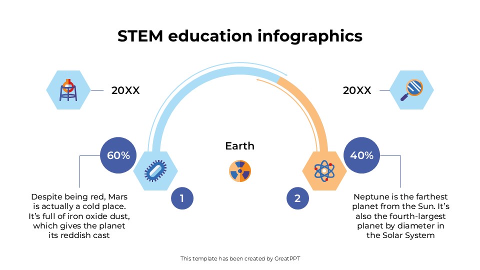 Stem Education Infographics By Greatppt 2
