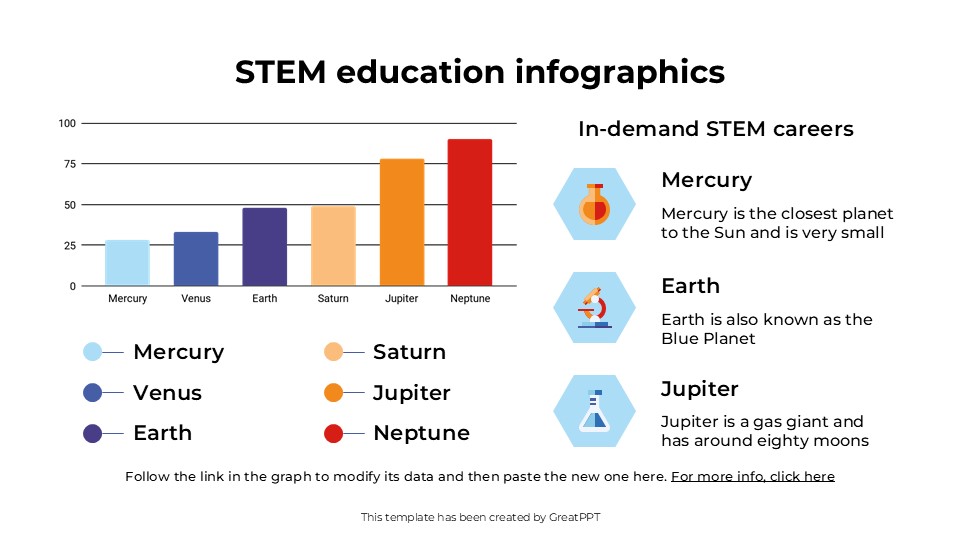 Stem Education Infographics By Greatppt 4