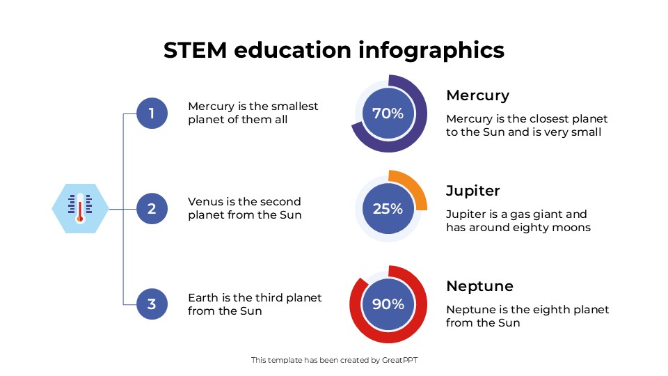 Stem Education Infographics By Greatppt 8