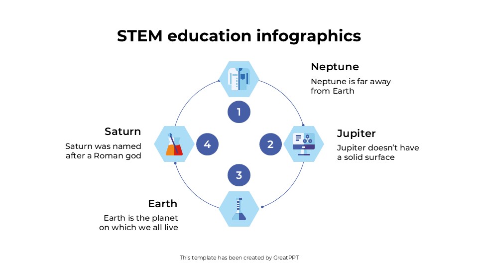 Stem Education Infographics By Greatppt 9