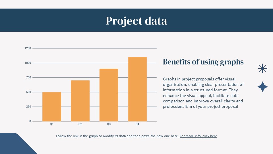 5G Wireless Technology Project Proposal By Greatppt 11