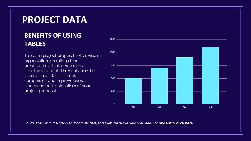 Ai Technology Project Proposal By Greatppt 11