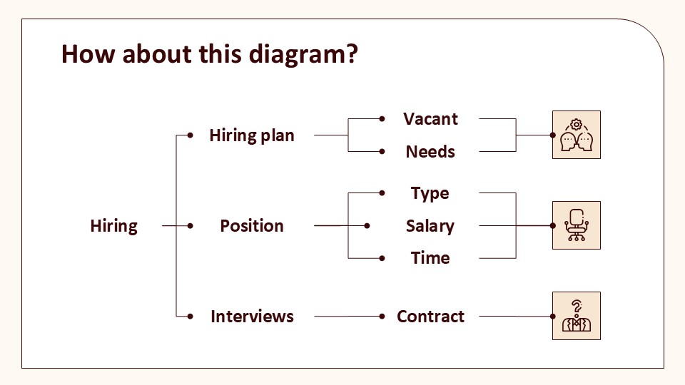 Competition In The Job Market By Greatppt 28
